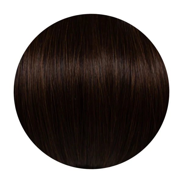 Bundle Extensions