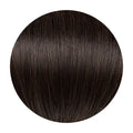 Bundle Extensions