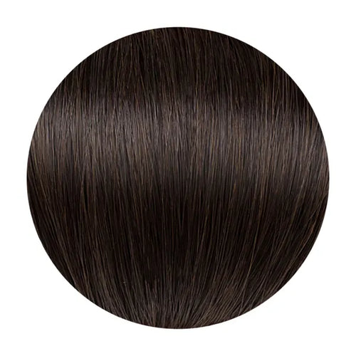 Bundle Extensions